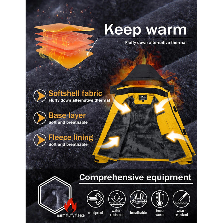 Atlas™ - Thermal Ski Jacket